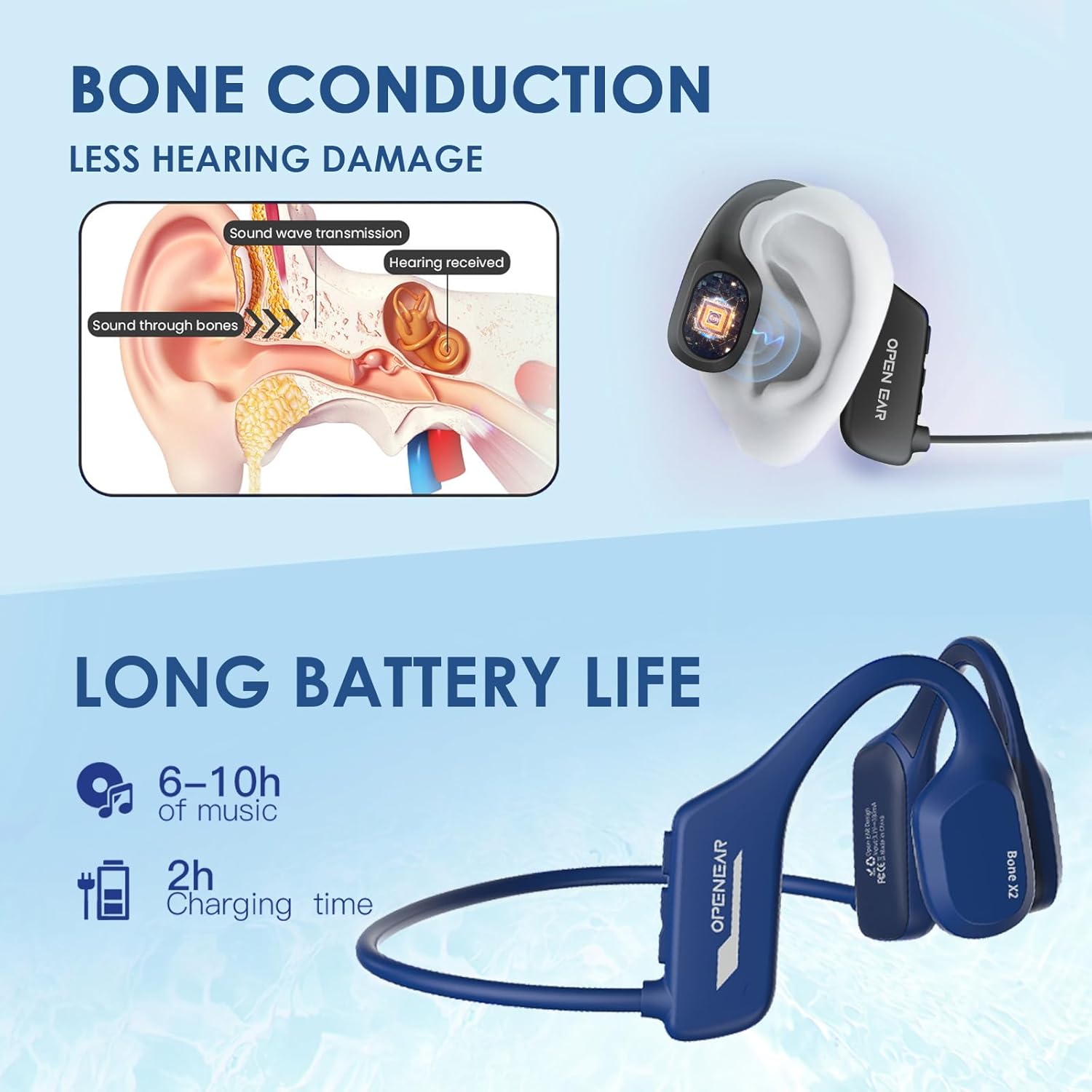 Bone Conduction Headphones - IPX8 Waterproof Bluetooth Head Set with 8G Memory for Swimming